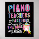 Search for piano teachers posters Composer