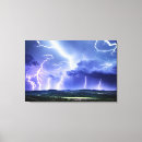 Search for wall cloud lightning Nature