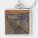 Search for scream key rings Edvard munch
