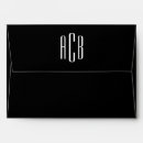 Search for letter envelopes Monogrammed