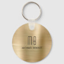 Search for faux rounded key rings For him