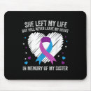 Search for emergency services mouse mats Community support