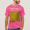 Search for crafted style tshirts Aesthetic