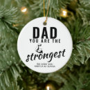 Search for muscle christmas tree decorations Strong