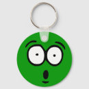 Search for smilie key rings Face