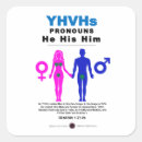 Search for adam eve stickers Creation