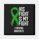 Search for lymphoma magnets Blood