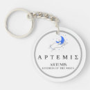 Search for moon key rings Goddess