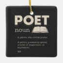 Search for writer christmas tree decorations Editor