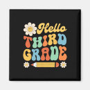 Search for 3rd grade magnets Third