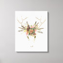 Search for floral skull canvas prints Skulls
