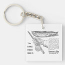 Search for trout key rings Fisherman