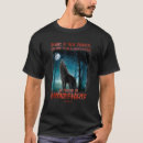 Search for false prophets clothing Beware