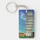 Search for pisa key rings Vintage