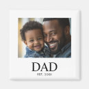 Search for for dad pregnancy announcement cards Dad established est