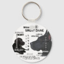 Search for big dogs key rings Dog lover