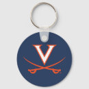 Search for hoo key rings Virginia