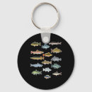 Search for freshwater key rings Nature