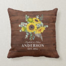 Search for newlywed cushions Botanical