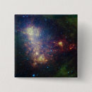 Search for galactic badges Stellar