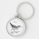 Search for wading key rings Nature