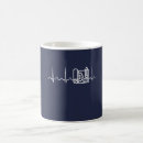 Search for construction engineer mugs Civil