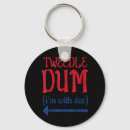 Search for fairy lights key rings Ghoulish delight