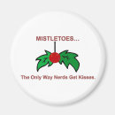 Search for christmas jokes magnets Laughter