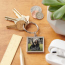 Search for keyring posters Typography