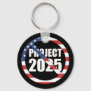 Search for stop trump key rings Politics