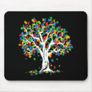 Search for asd mouse mats Awareness