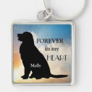 Search for forever in my heart key rings Dog