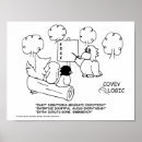 Search for logic posters Humour