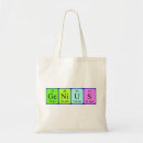 Search for genius bags Periodic table