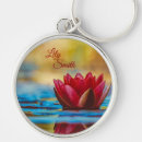 Search for lilly key rings Floral