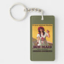 Search for international rectangular key rings Europe