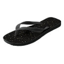 Search for image shoes Modern