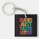 Search for distressed key rings Gay