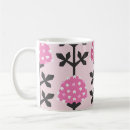 Search for scandinavian decor mugs Cartoon