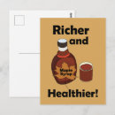 Search for syrup postcards Breakfast