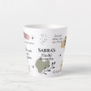 Search for manifesting mugs Abundance
