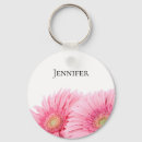 Search for gerberas key rings Daisies