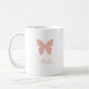 Search for pink easter egg mugs Pastel