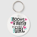 Search for cowboy boot key rings Rodeo