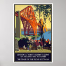 Search for flying scotsman posters Scotland