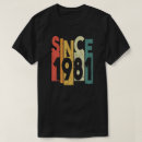 Search for 1981 tshirts Retro