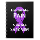 Search for chronic notebooks Awareness