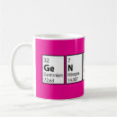 Search for science girl mugs Scientist