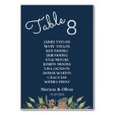 Search for navy table cards Winter