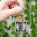 Search for wire key rings Modern